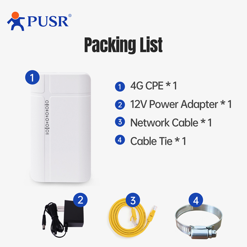 Outdoor Power Port - PUSR Açık Hava 4G LTE Router