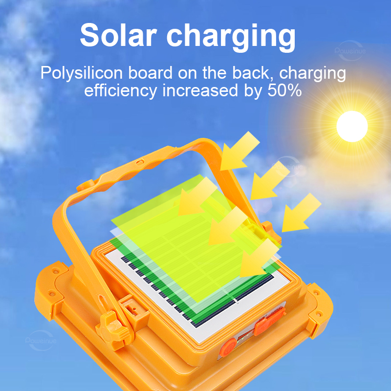 YENI 20000 mAh Güneş Şarj Edil - Outdoor Power Repair incelemesi ve fiyatı