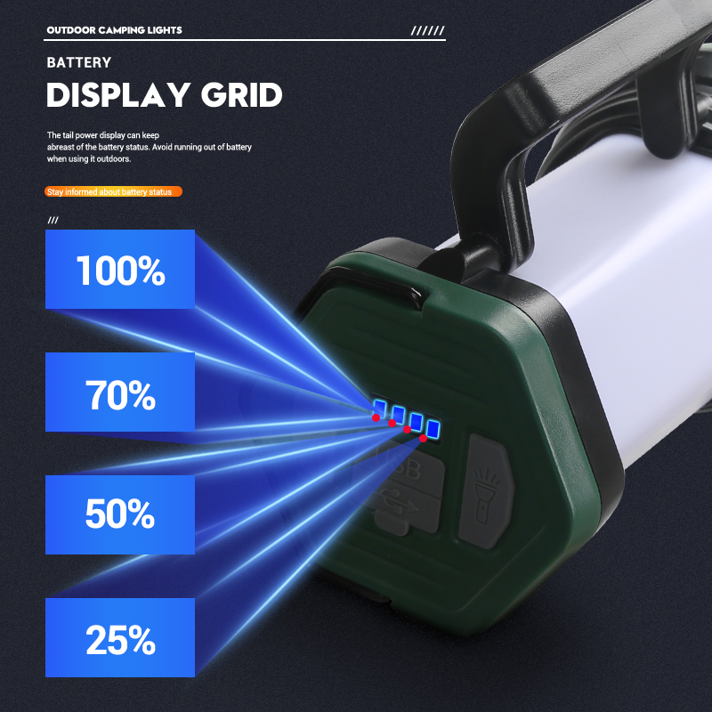Taşınabilir Güçlü LED El Fener - Outdoor Powerbank incelemesi ve fiyatı