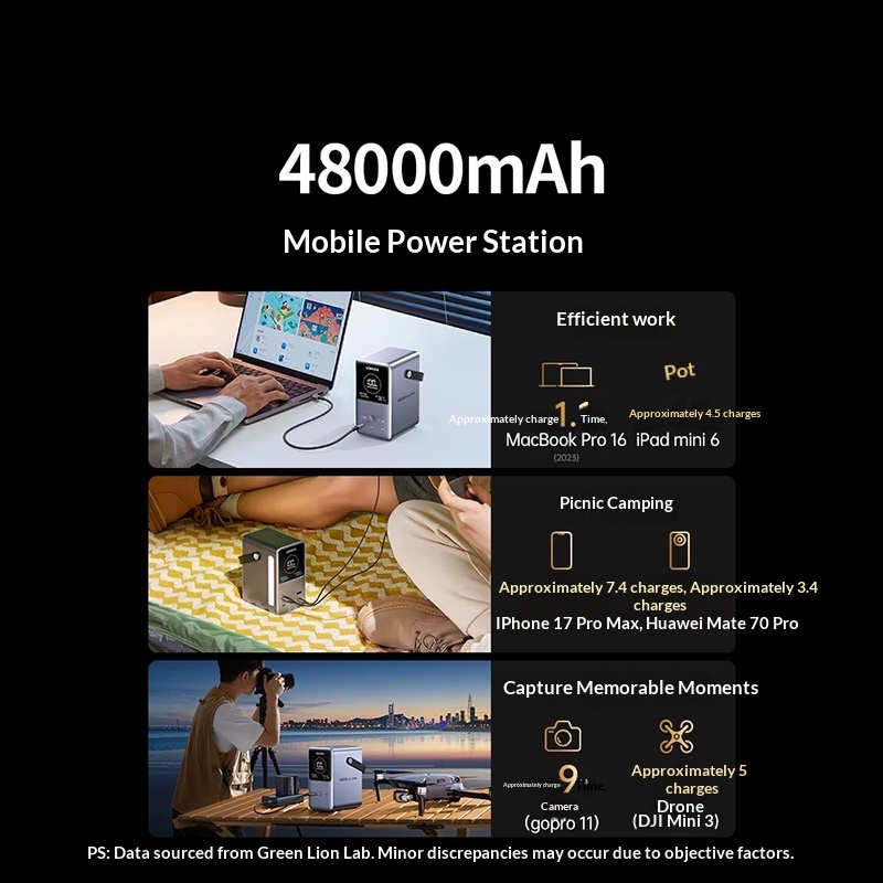 UGREEN PB770 Taşınabilir Şarj  - Ugreen Outdoor Power Bank incelemesi ve fiyatı