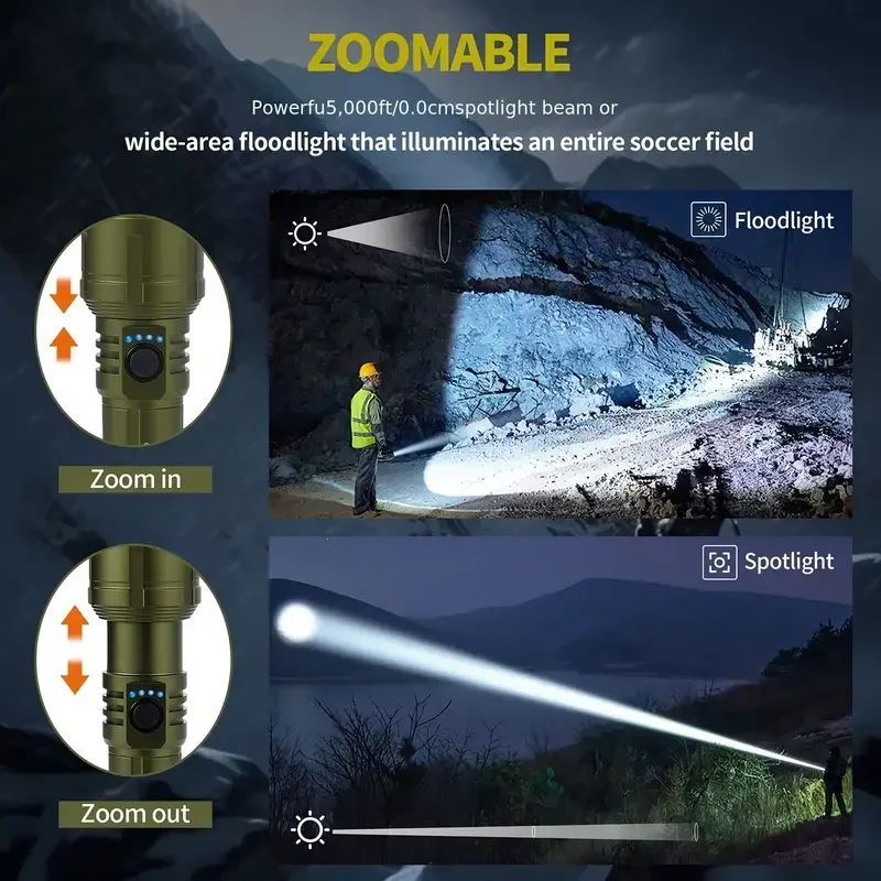 Ultra Güçlü El Feneri Odaklana - Outdoor Power For Camping incelemesi ve fiyatı
