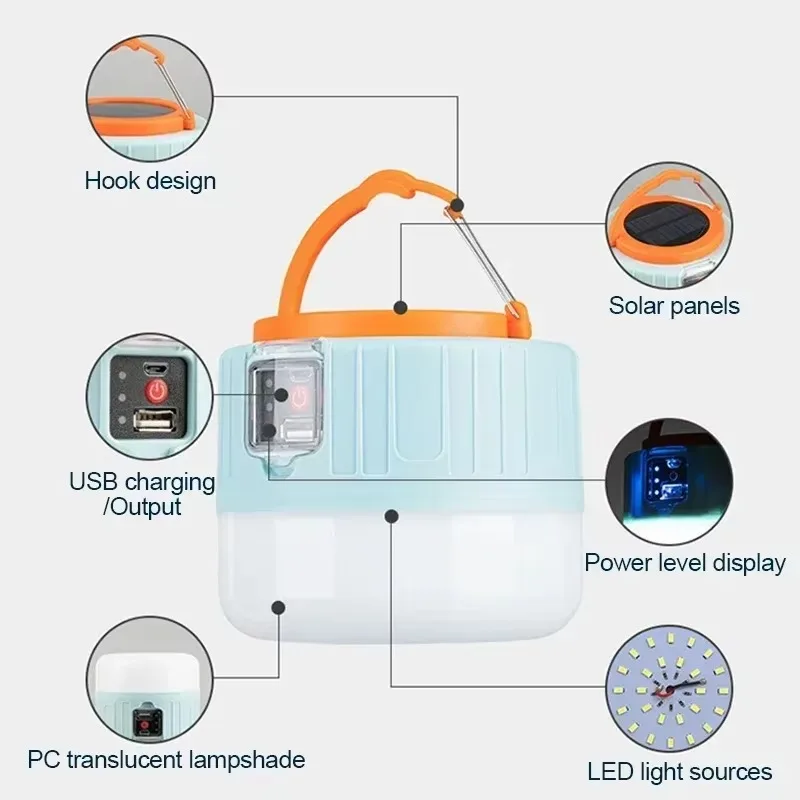 Güneş Enerjili Kamp Feneri Şar - Outdoor Powerbank incelemesi ve fiyatı