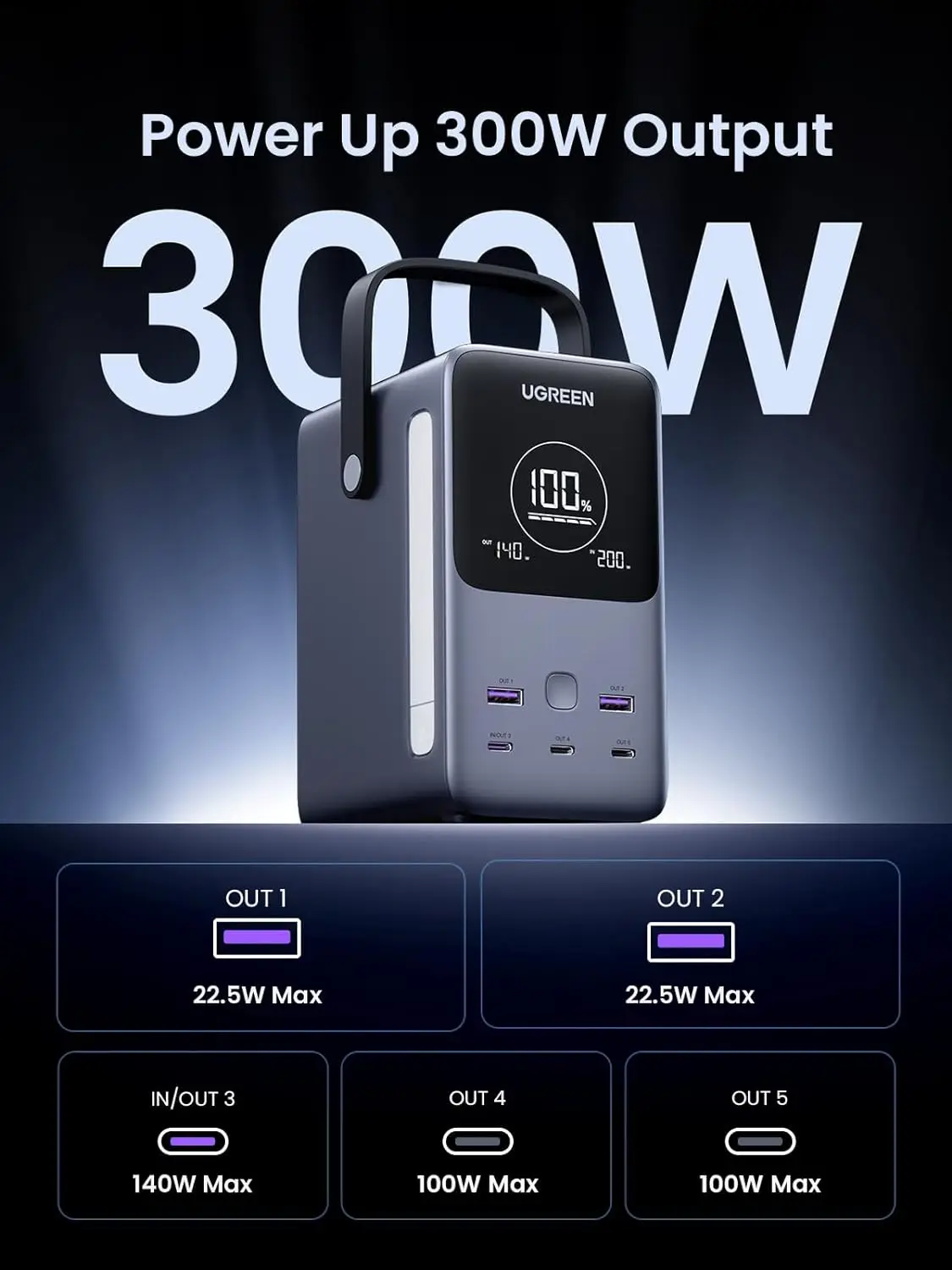 UGREEN 300W 48000mAh Taşınabil - Ugreen Outdoor Power Bank incelemesi ve fiyatı