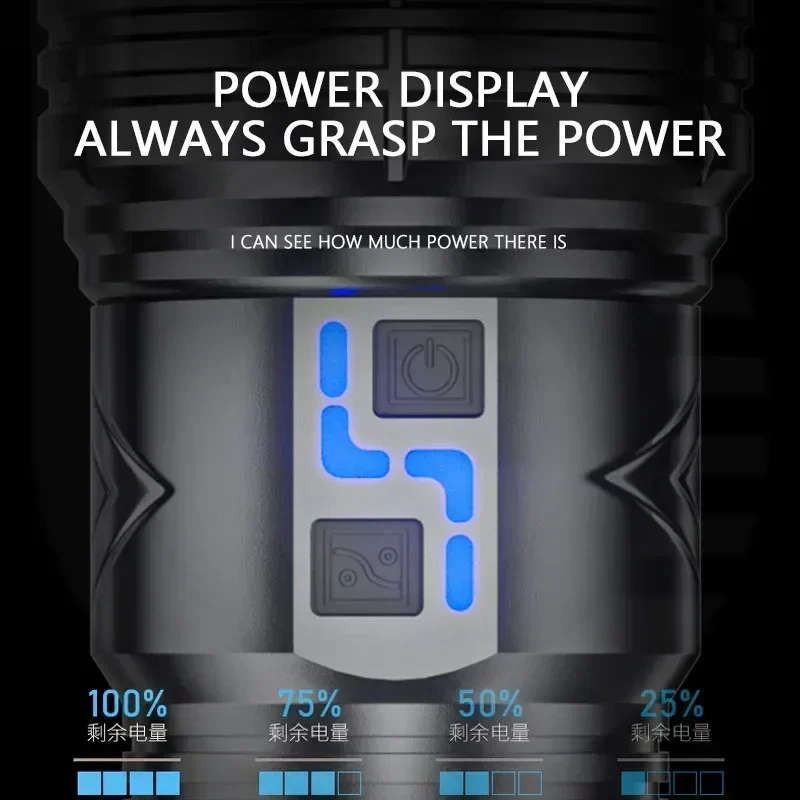 99000000LM Süper Parlak LED El - Outdoor Powerbank incelemesi ve fiyatı