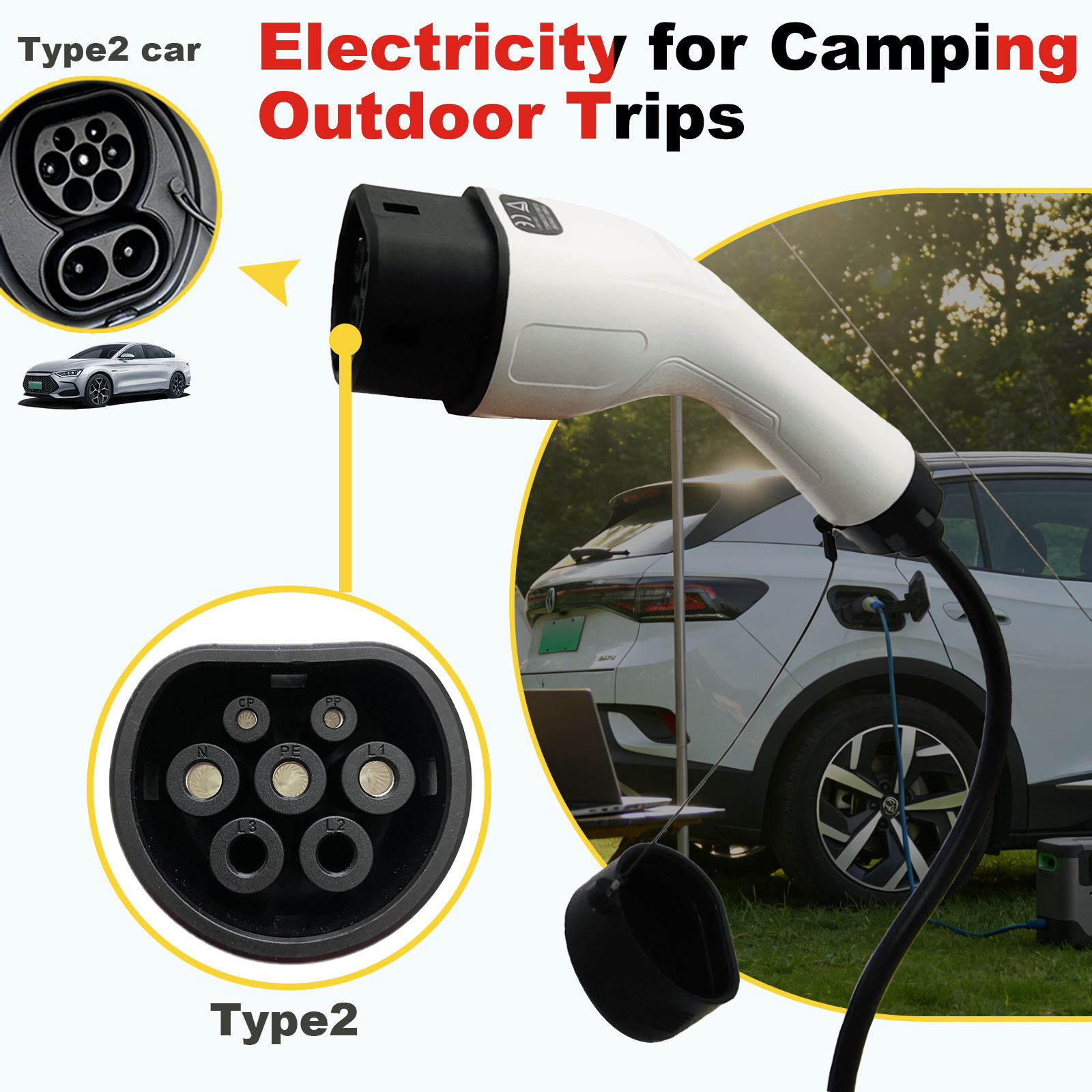 Tip2 V2L Deşarj Adaptörü 16A B - Outdoor Power Port incelemesi ve fiyatı