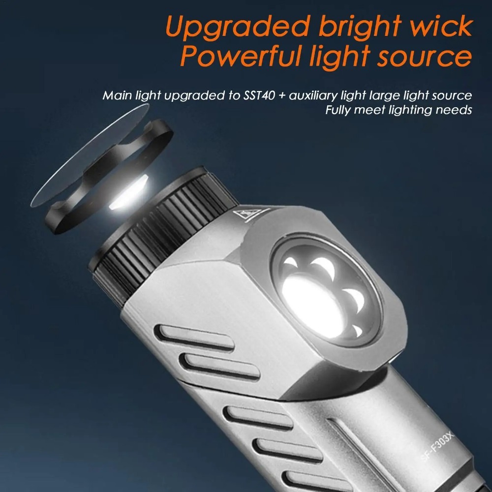 Güçlü Mini LED El Feneri 90 °  - Outdoor Power For Camping incelemesi ve fiyatı