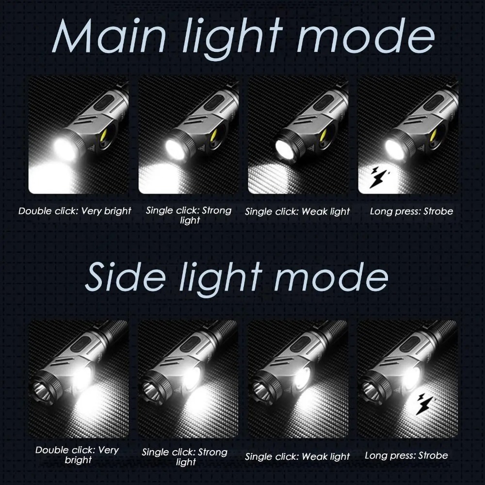 Güçlü Mini LED El Feneri 90 °  - Outdoor Power For Camping incelemesi ve fiyatı