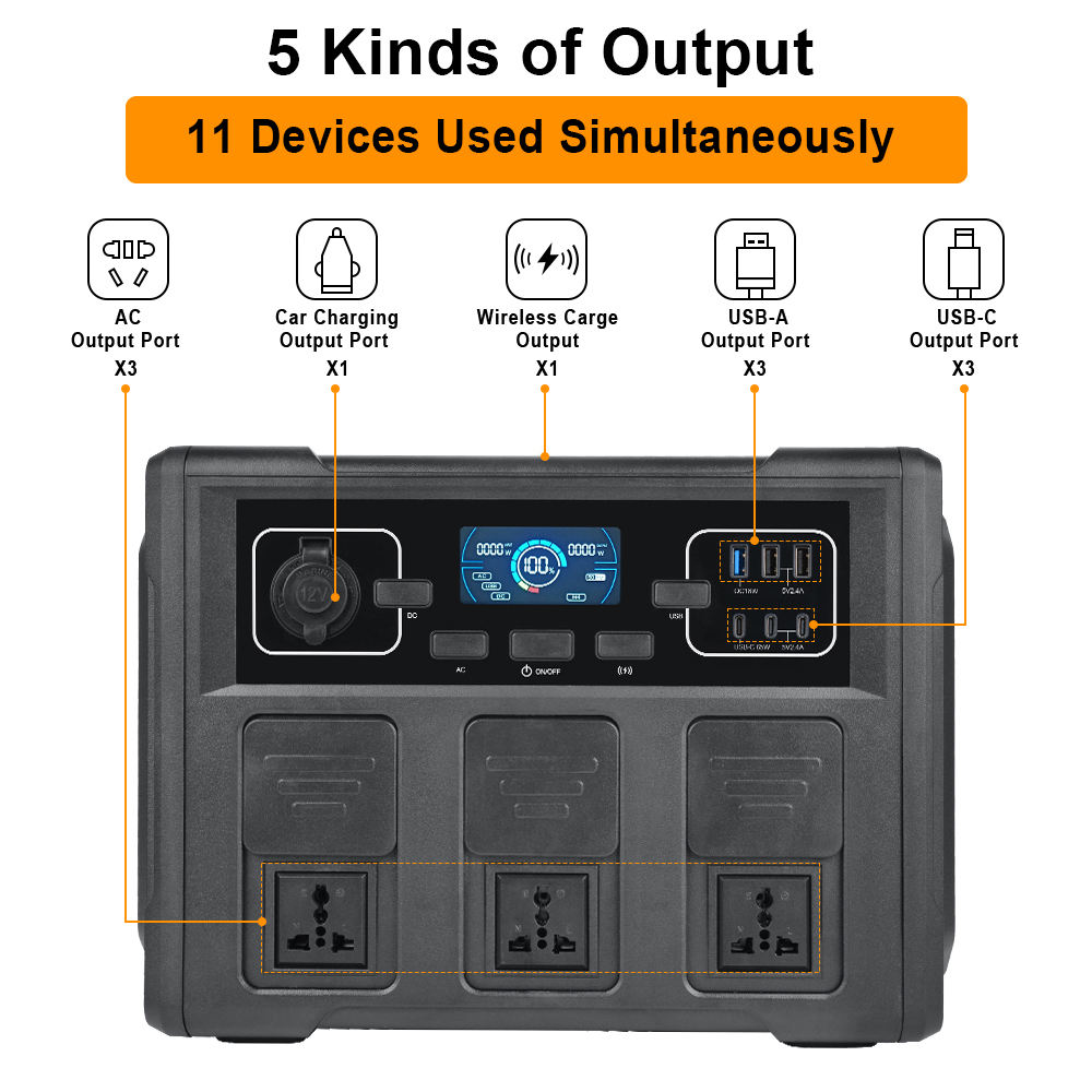 1200W Taşınabilir Güneş Enerji - Outdoor Power For Camping incelemesi ve fiyatı