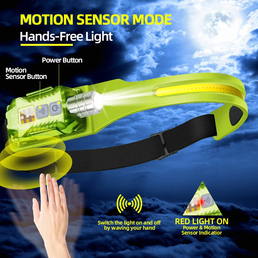 Güçlü LED Far Taşınabilir Şarj - Outdoor Power For Camping incelemesi ve fiyatı