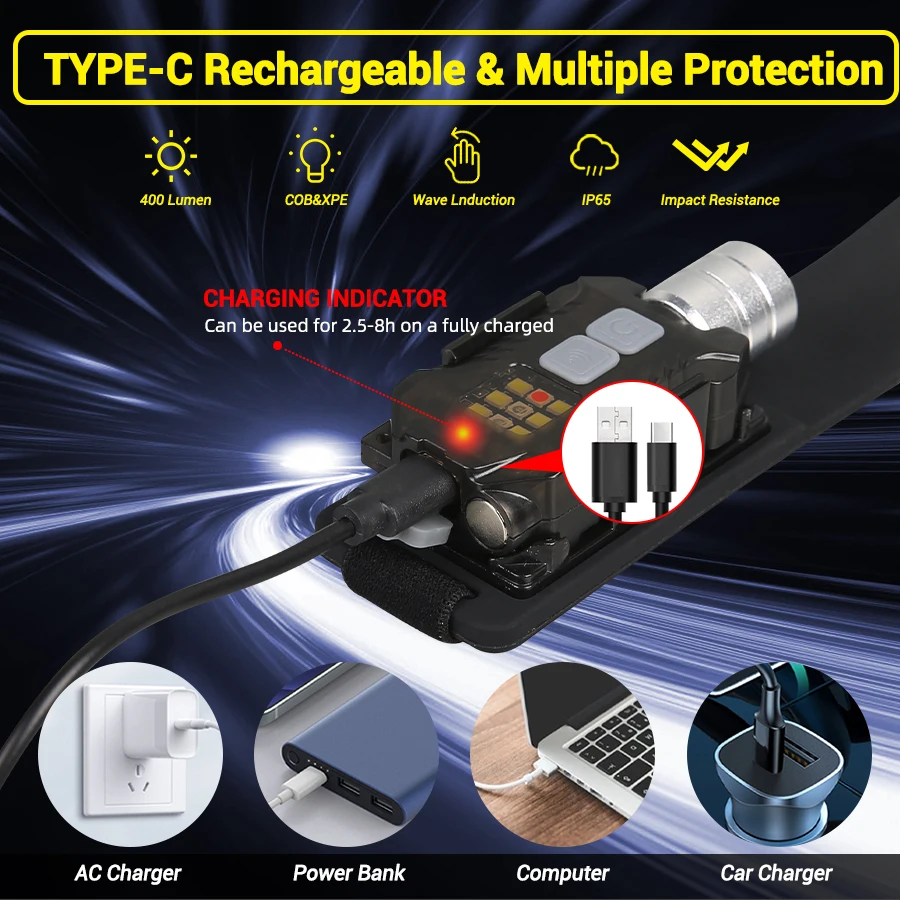 Güçlü LED Far Taşınabilir Şarj - Outdoor Power For Camping incelemesi ve fiyatı