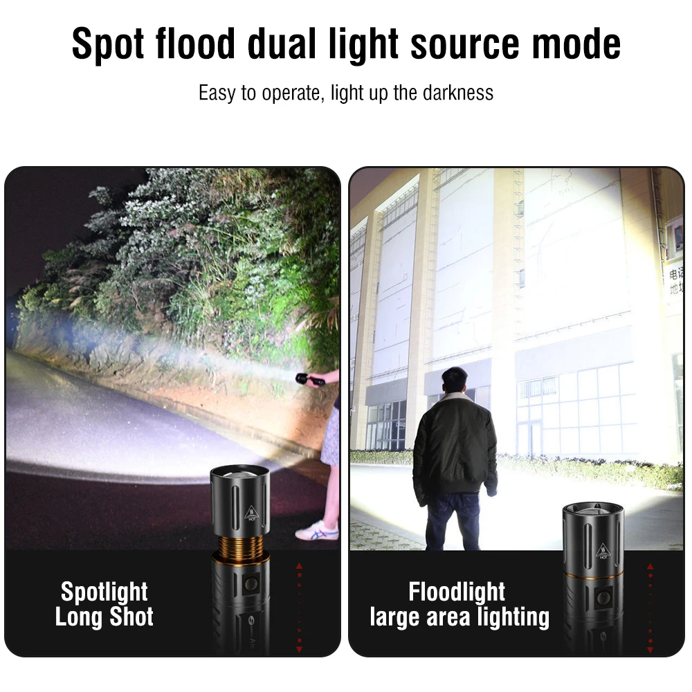 BORUiT Ultra Parlak 3000LM LED - Outdoor Powerbank incelemesi ve fiyatı